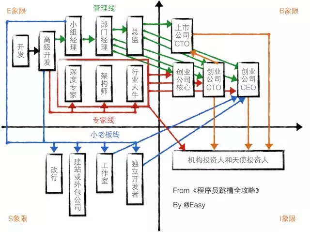 TIM图片20180108151412.png