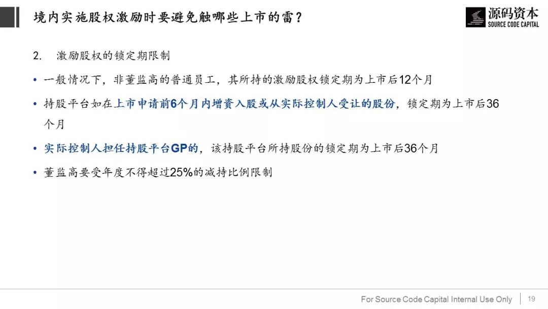 境内及境外企业（VIE）股权激励时要避免踩到哪些上市的雷？        