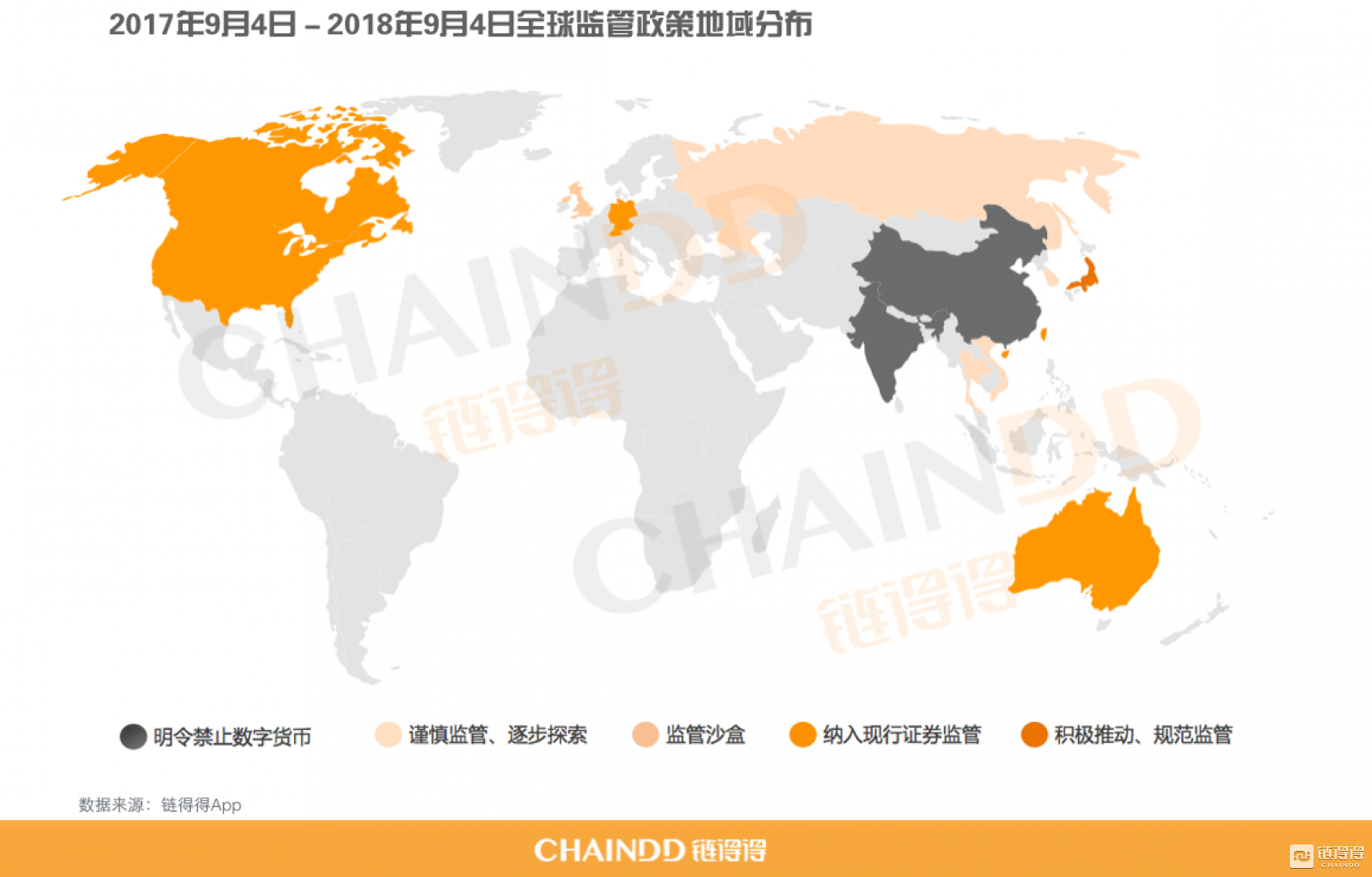 【链得得深度】“九四”一周年：全面复盘全球数字货币监管政策与市场趋势        