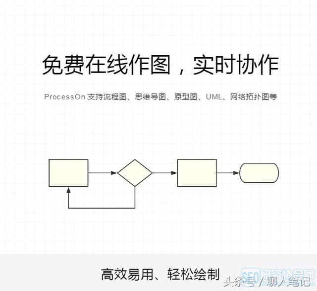 17个功能强大却不被大众所知的神器网站，会经常用到！记得收藏