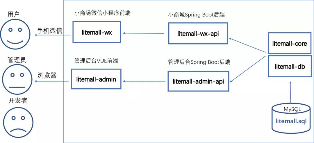 微信图片_20181206145059.jpg