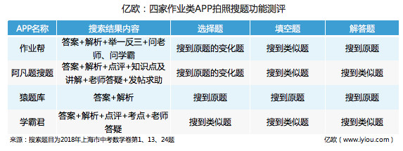 学习类app啊3.jpg