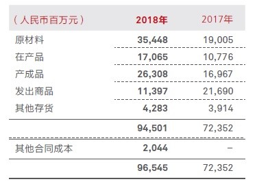 中国5G商用，为何渐入歧途？        