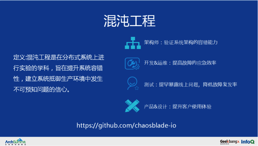 从0到千万级用户亿级请求微服务架构历程