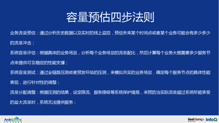 从0到千万级用户亿级请求微服务架构历程