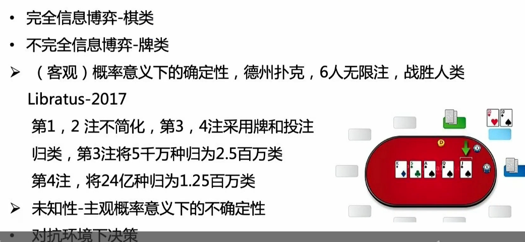 中科院院士张钹提出人工智能“四要素”：知识、数据、算法与算力