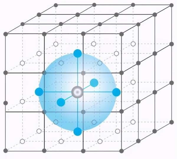 AlphaGo原来是这样运行的，一文详解多智能体强化学习