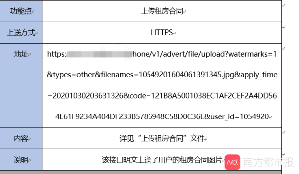 小区人脸识别应用实测：有App明文上传人脸照片及房产证