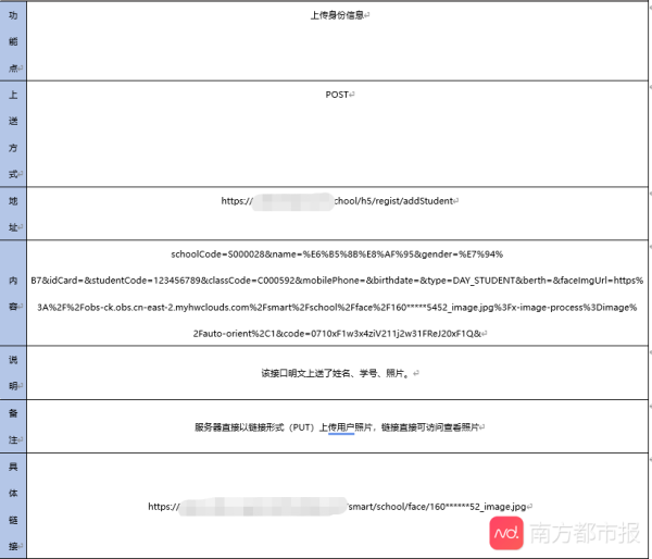 小区人脸识别应用实测：有App明文上传人脸照片及房产证