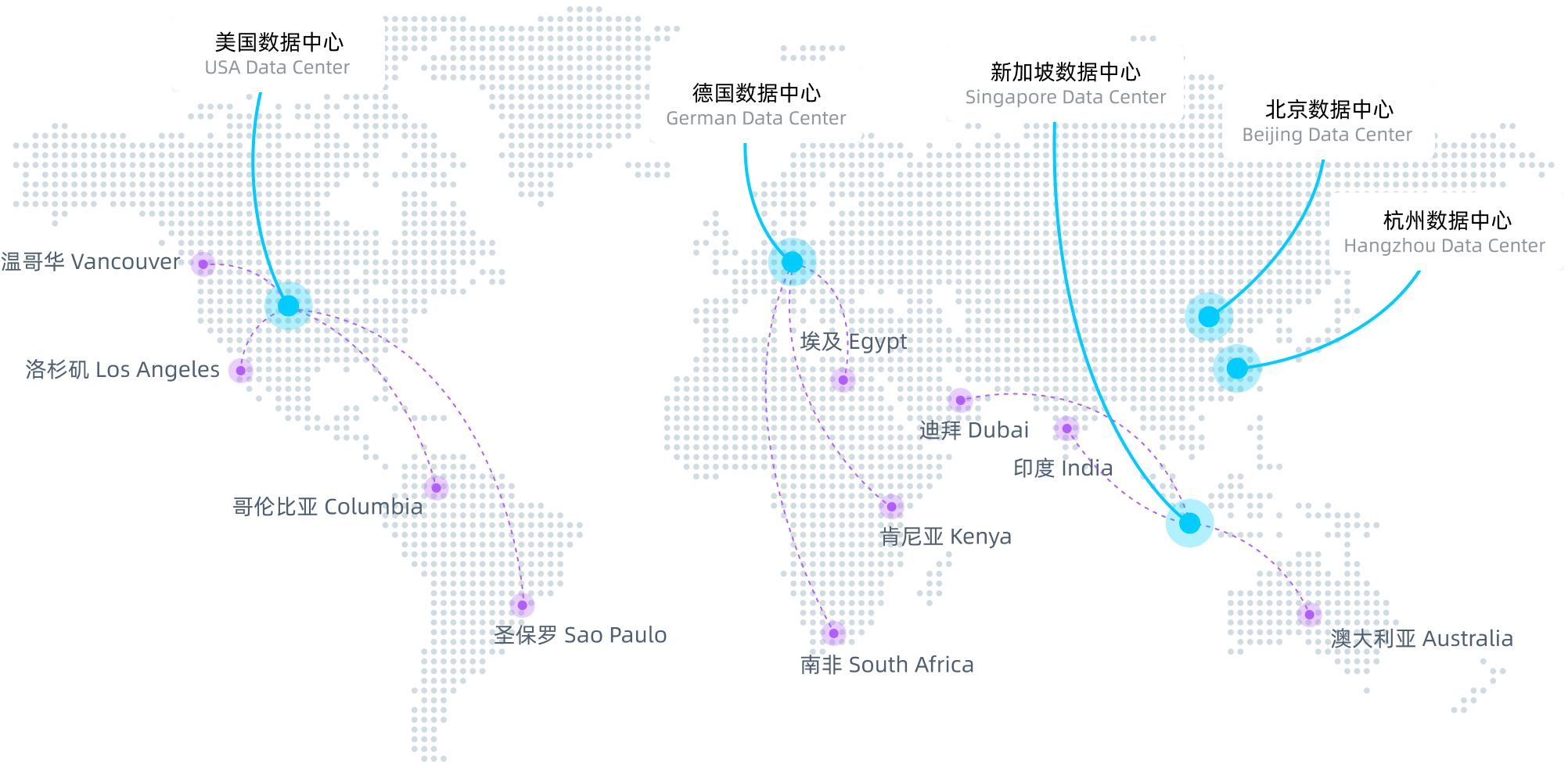 环信即时通讯API的跨行业赋能之道 环信即时通讯API的跨行业赋能之道