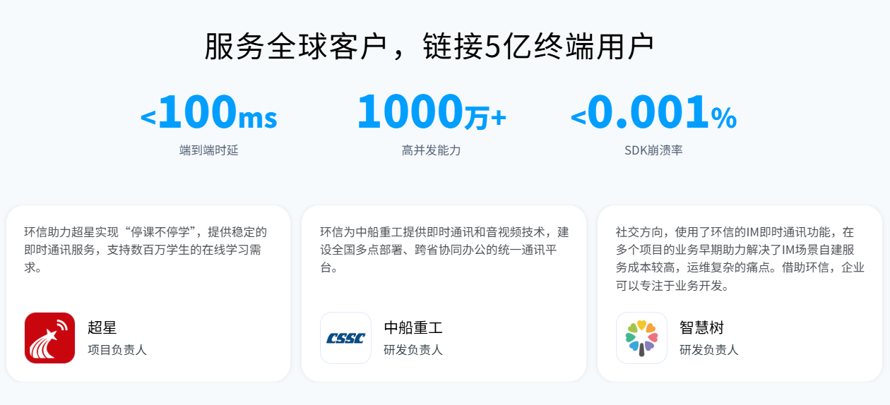 环信IM以全场景能力重构数字沟通体验